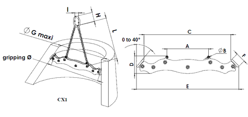 rys. CX - trawersa do podnoszenia stożkowych rur betonowych