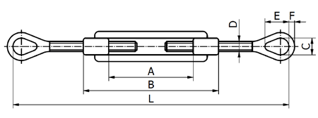 Śruba rzymska ocynkowana oczko/oczko wg ASTM F1145-92 rys.