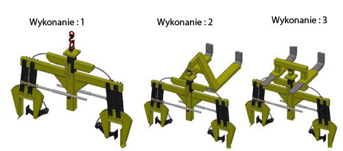 Warianty wykonania uchwytu 2UBX