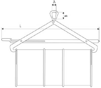 rys. uchwyt BK do beczek, transport w pozycji poziomej