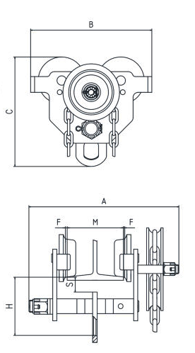 COB – Wózek rys.