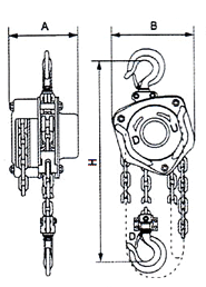 SBE INOX – Wciągnik łańcuchowy rys.